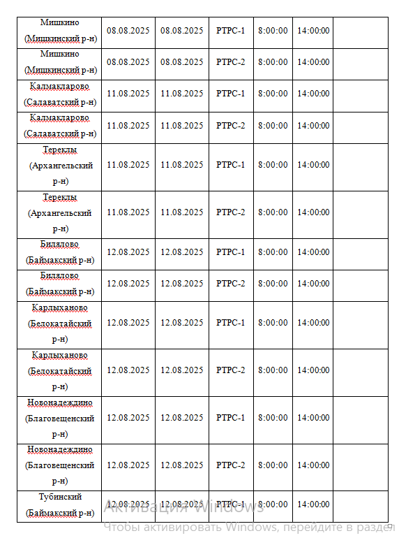 Планово-профилактические работы на объектах вещания в Республике Башкортостан
