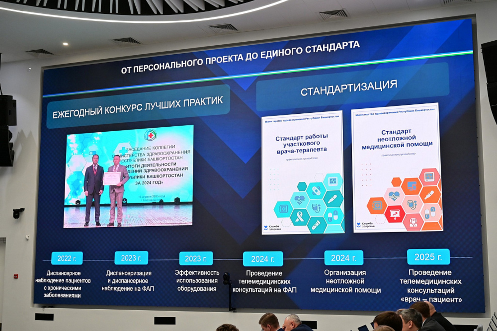 В медучреждениях Башкирии реализуют проекты в сфере «бережливого производства»