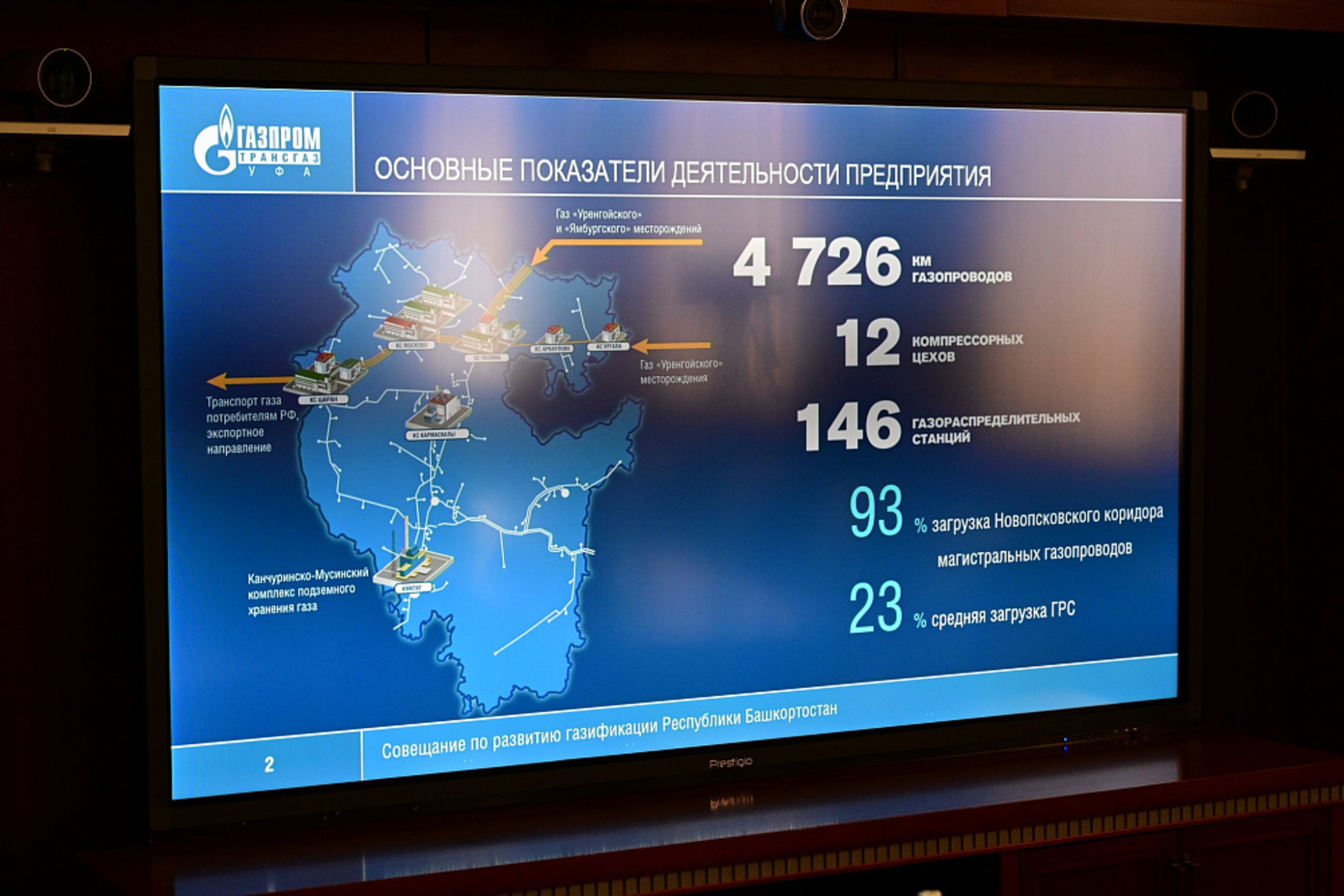 Радий Хабиров провел рабочее совещание по вопросам газификации Башкирии