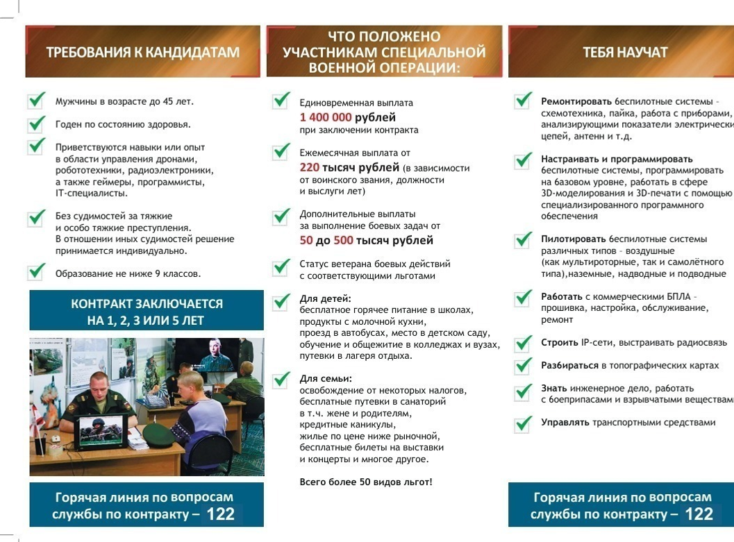 Молодой строитель из Башкирии служит оператором БПЛА