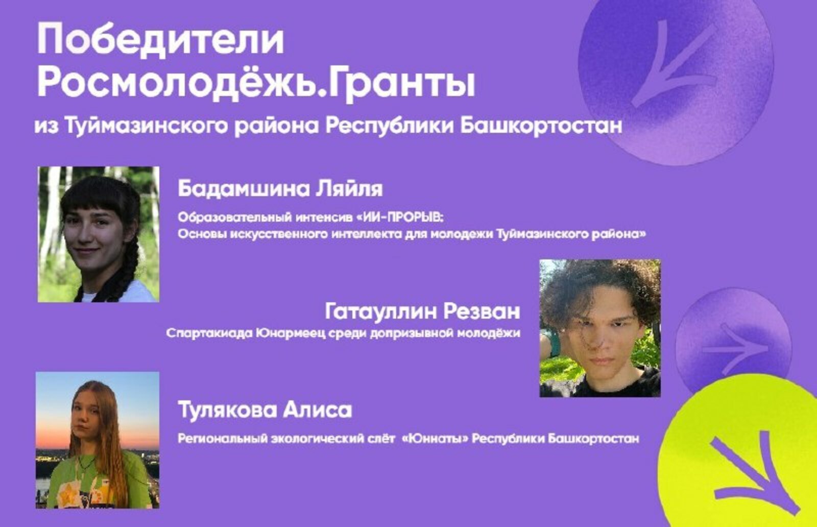 Три молодежных проекта из Туймазов стали обладателями грантов Росмолодежи