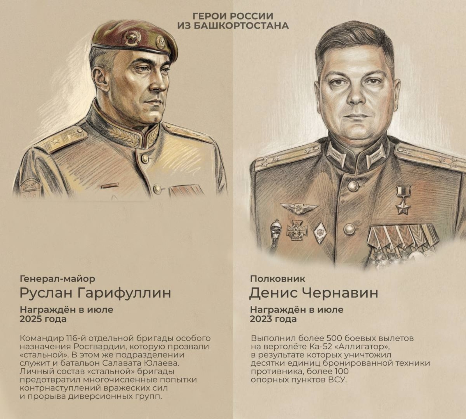 Радий Хабиров рассказал о героях из Башкирии