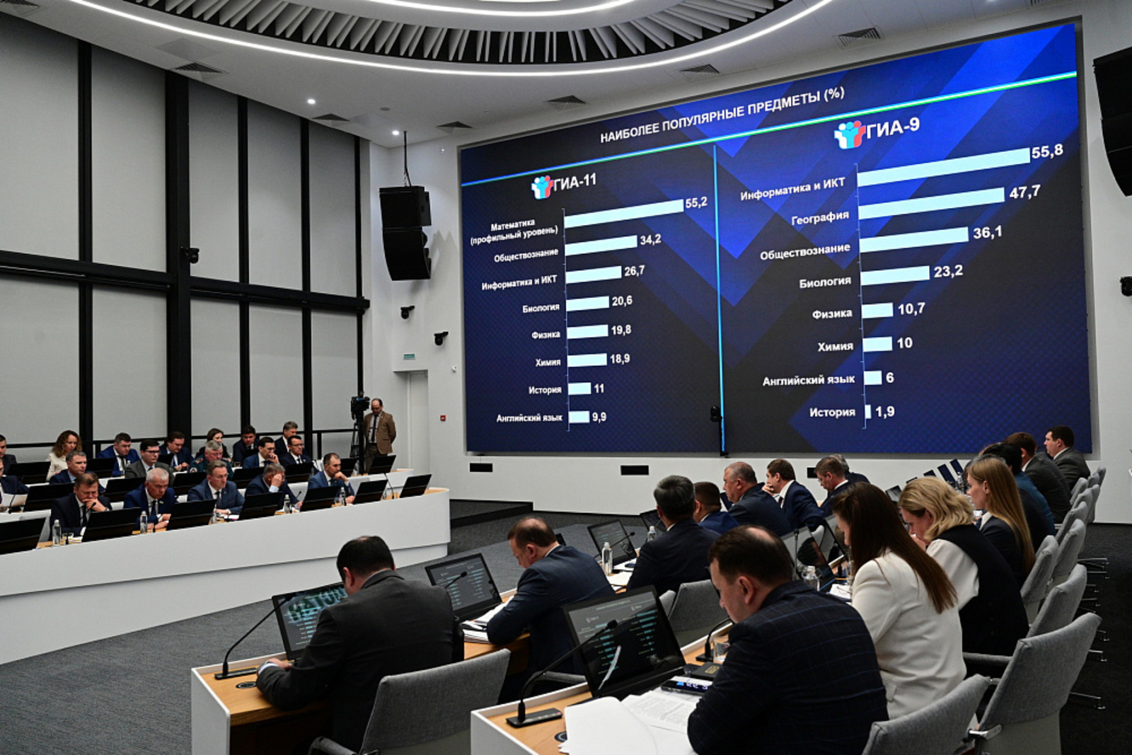 В Башкирии ЕГЭ будут сдавать почти 17 тысяч школьников