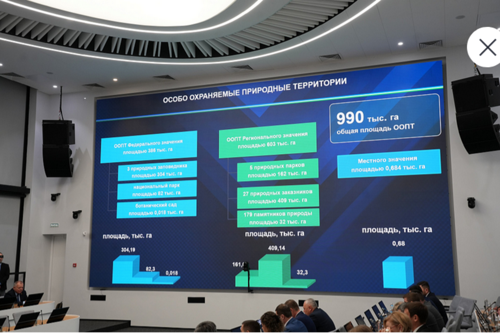 В Башкирии ветераны СВО помогают бороться с браконьерством