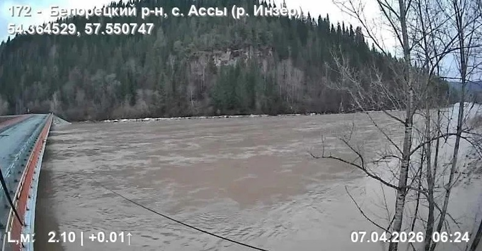 В Башкирии половодье держат под контролем