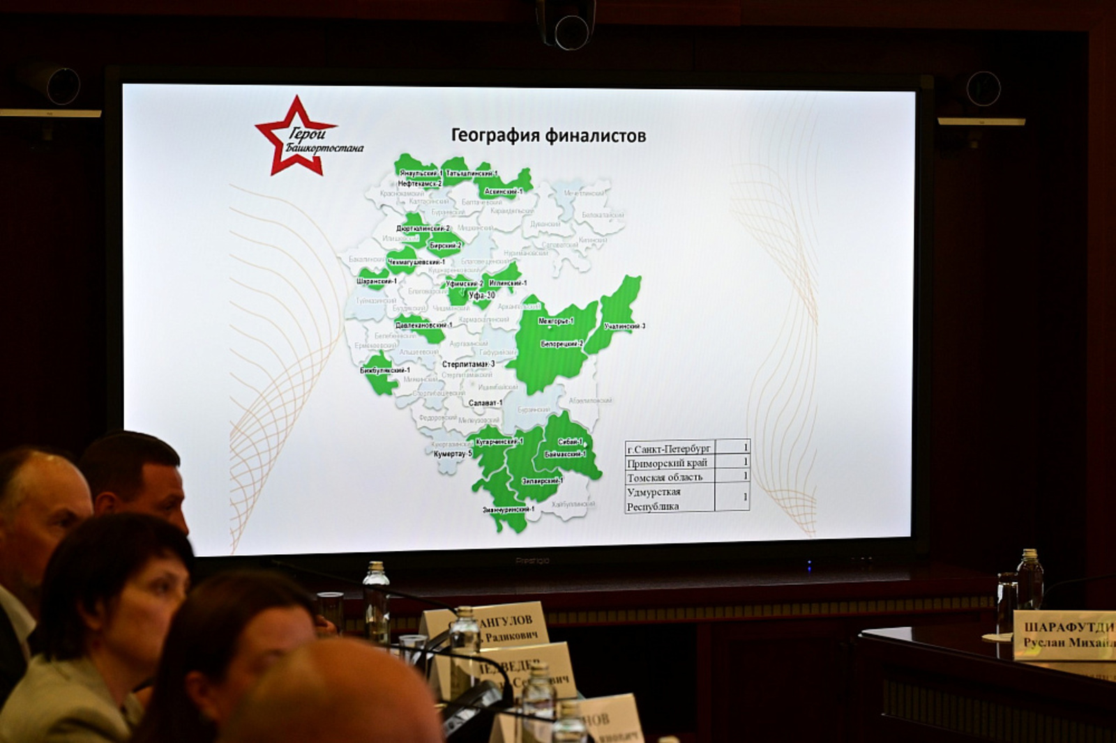 Обучающий курс кадровой программы «Герои Башкортостана» стартует 21 июля