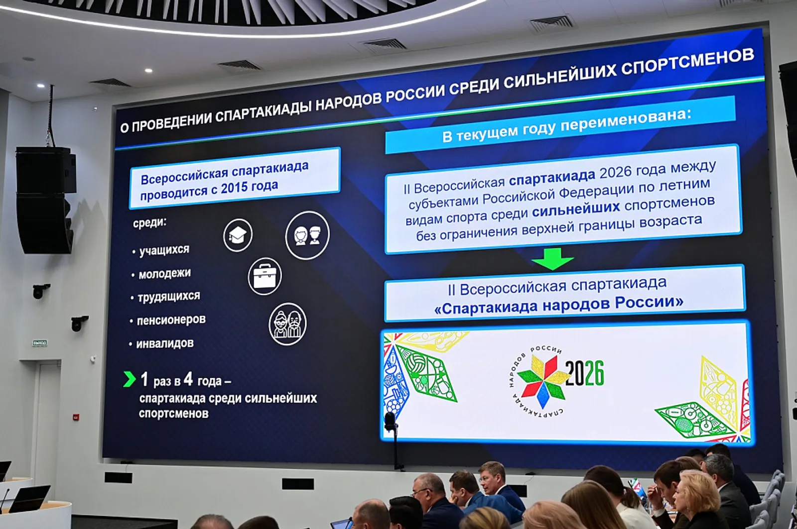 В Башкирии пройдет «Спартакиада народов России»