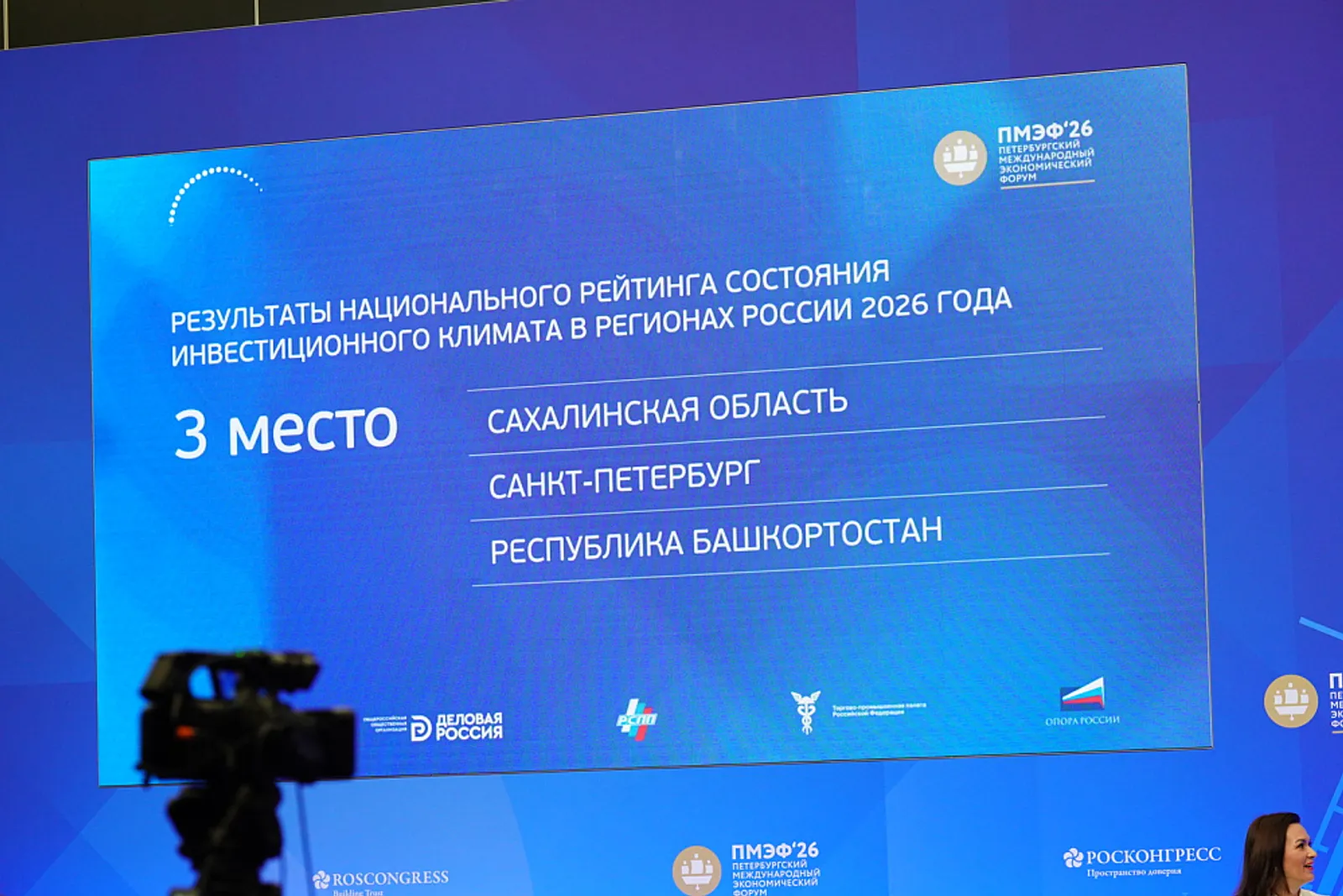 Башкирия вновь заняла третье место в нацрейтинге состояния инвестклимата
