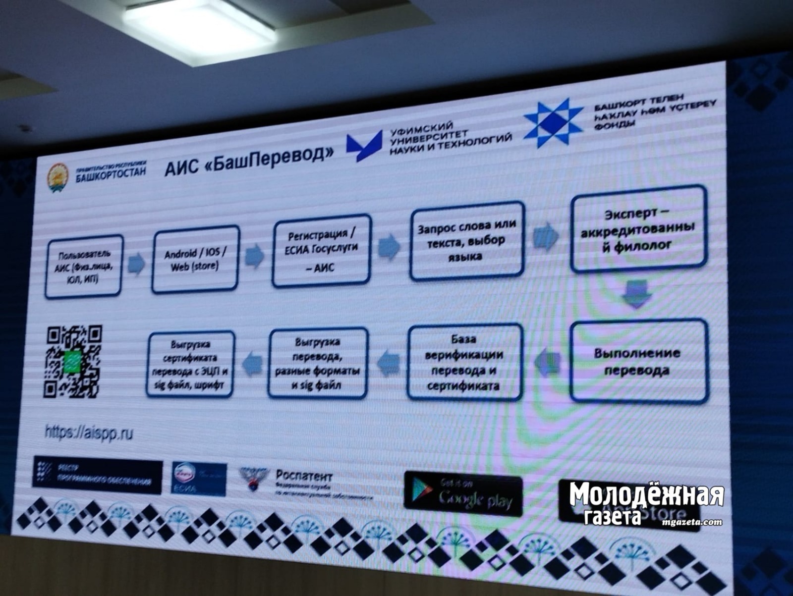 В Башкирии презентовали автоматизированную информационную систему «БашПеревод»
