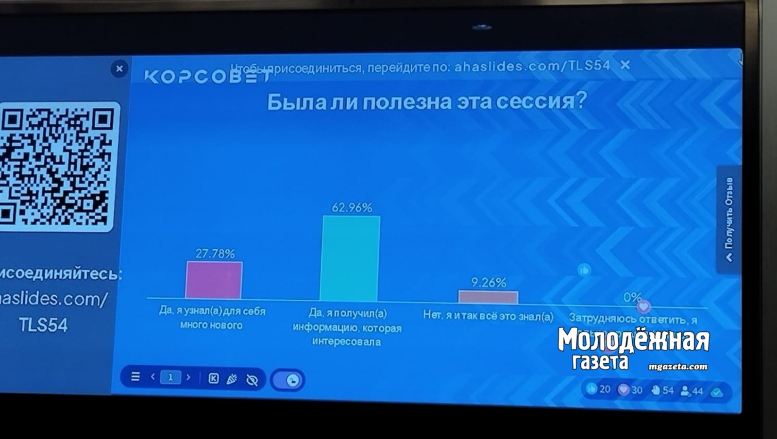 Как реально можно получить президентские меры поддержки молодым ученым