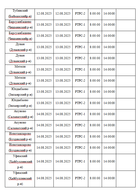 Планово-профилактические работы на объектах вещания в Республике Башкортостан
