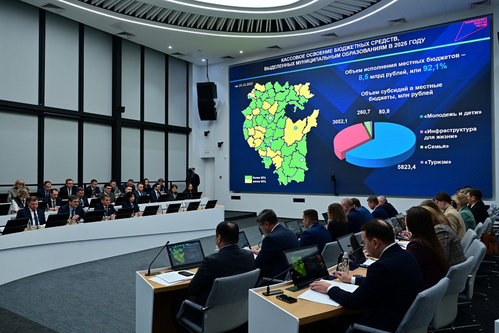 В 2025 году на реализацию нацпроектов в Башкирии направили 50 млрд рублей