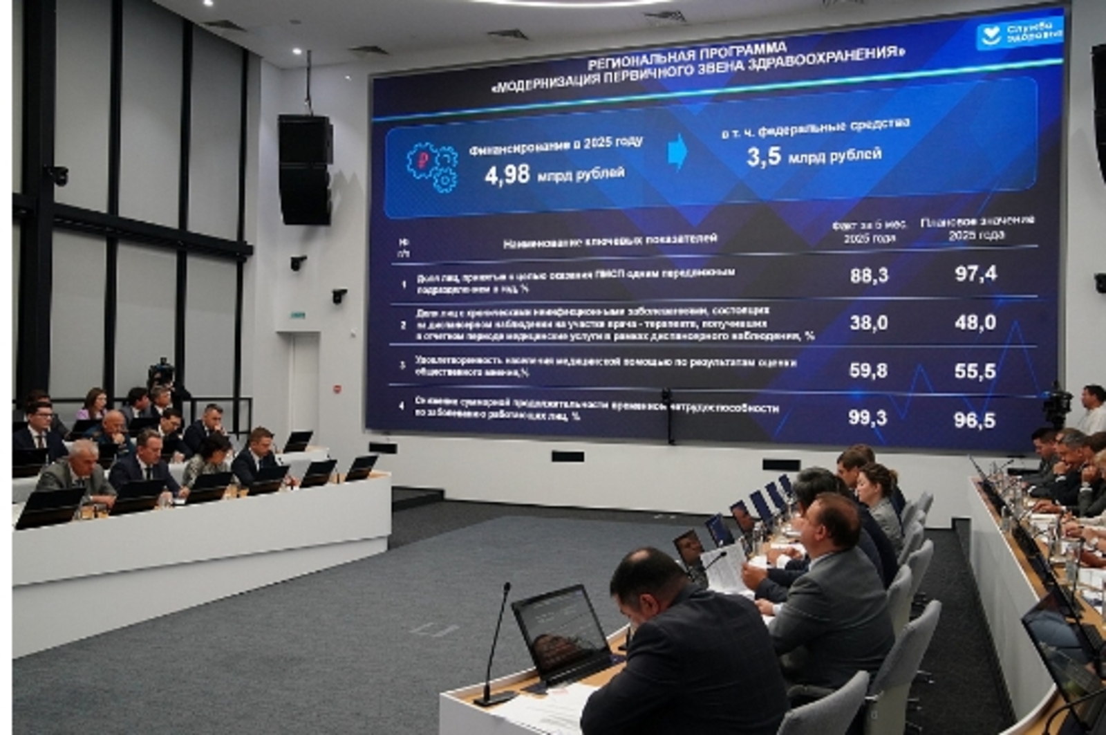 В Башкирии на модернизацию здравоохранения направят почти 5 млрд рублей