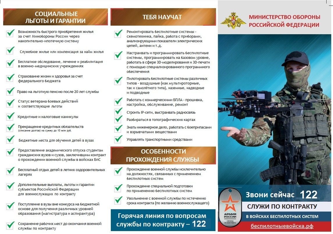 Боец из Башкирии рассказал о службе операторов БПЛА в зоне СВО