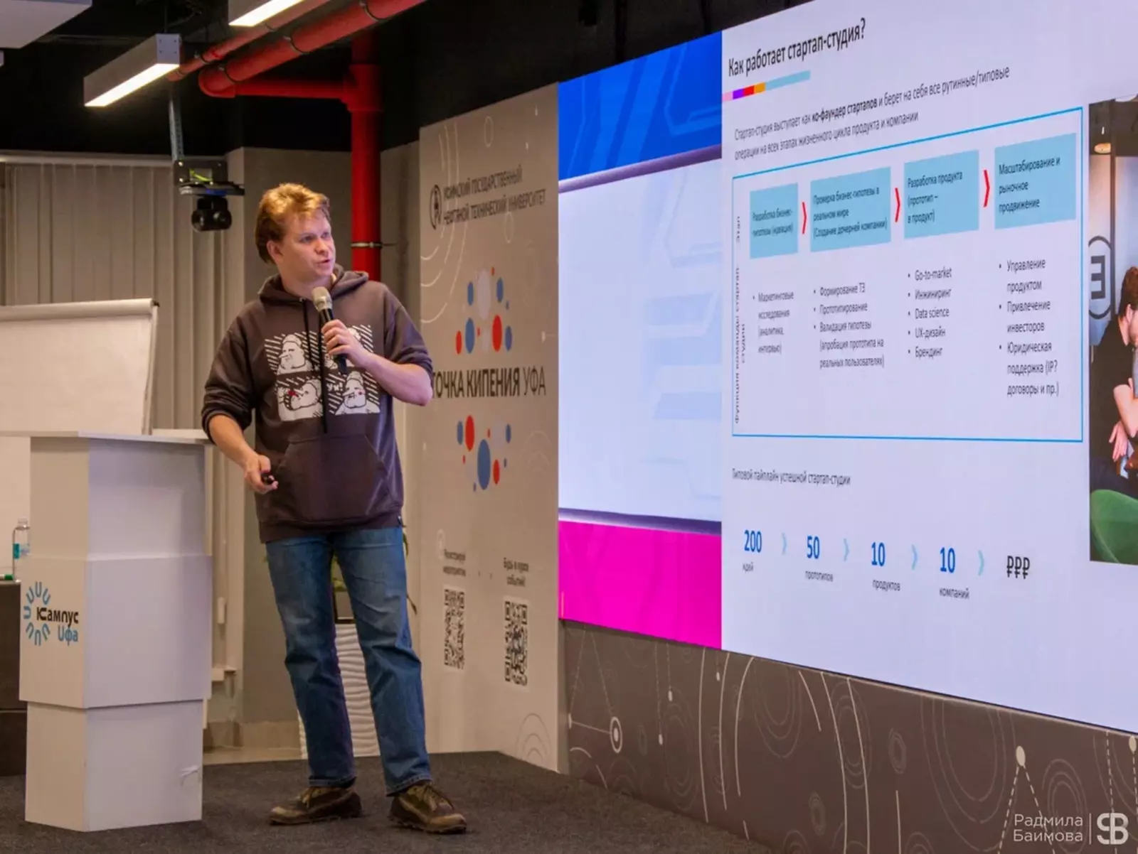 В Башкирии проходит Международная неделя бизнеса