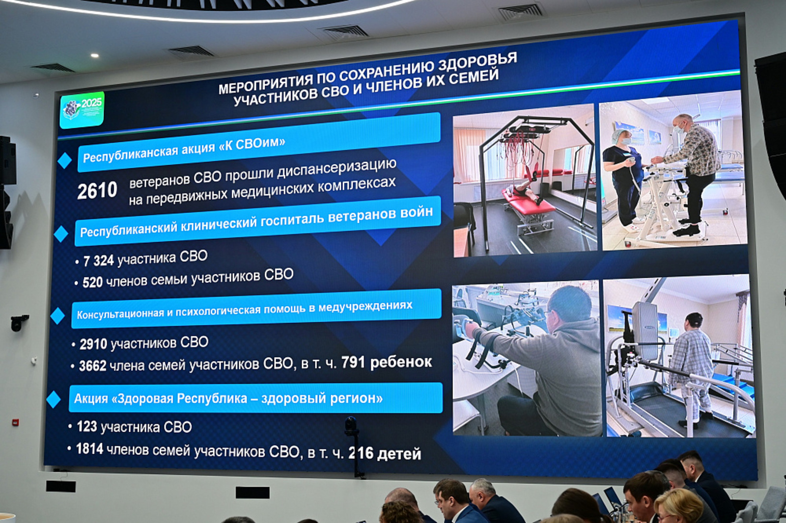 В 2025 году на поддержку участников СВО направили 30,8 млрд рублей