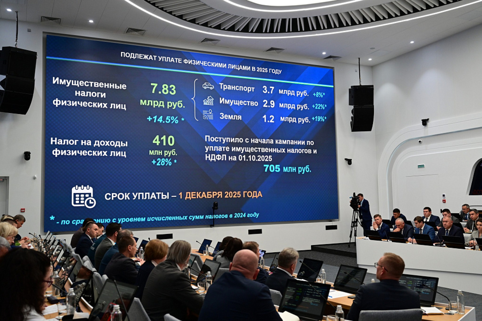 В Башкирии стартовала информационная кампания по уплате имущественных налогов