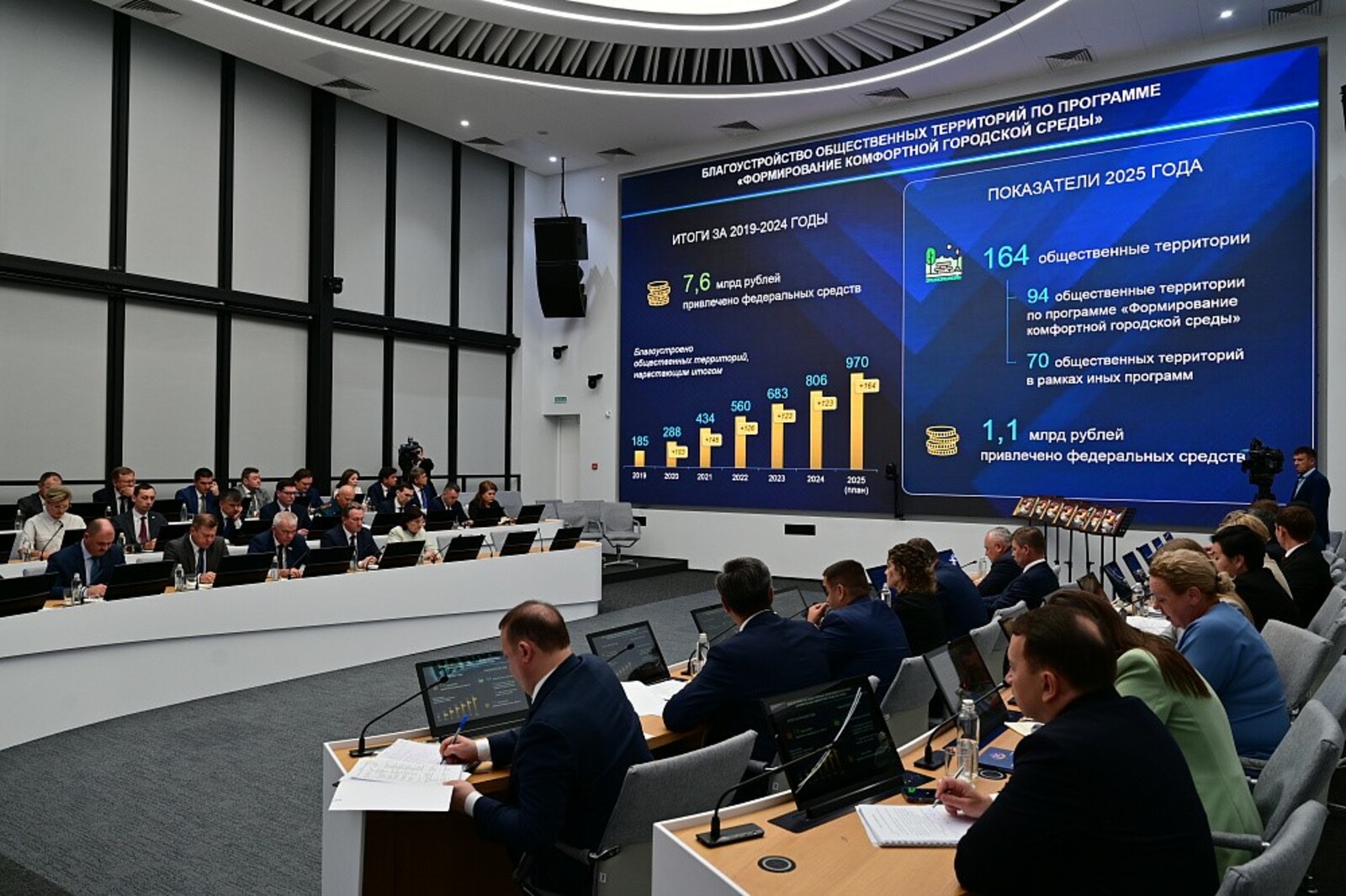 В Башкирии в 2026 году благоустроят 144 общественных пространства