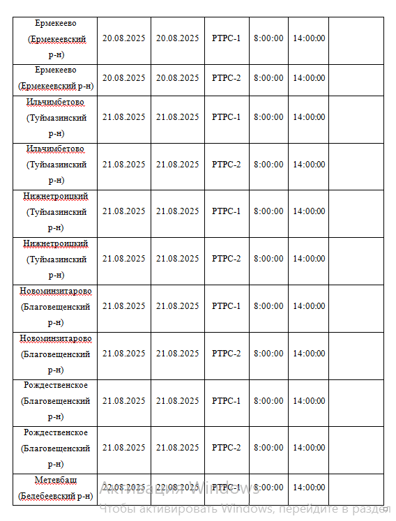 Планово-профилактические работы на объектах вещания в Республике Башкортостан
