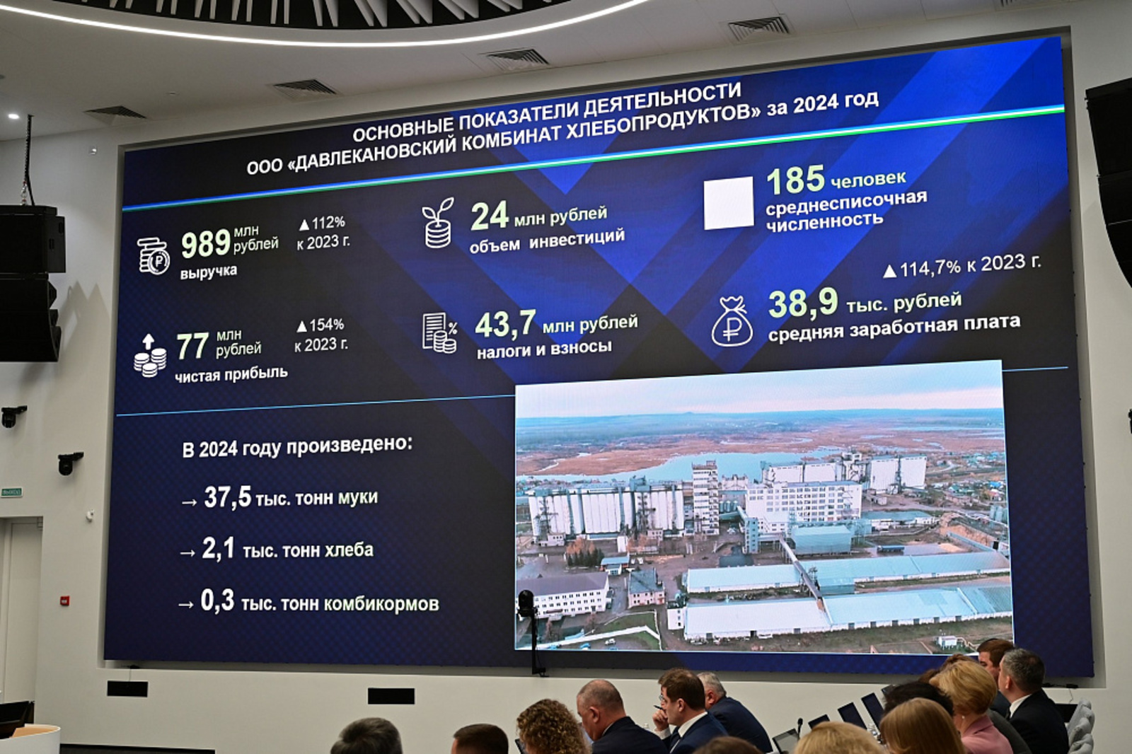 В Башкирии хлебокомбинат модернизирует производство