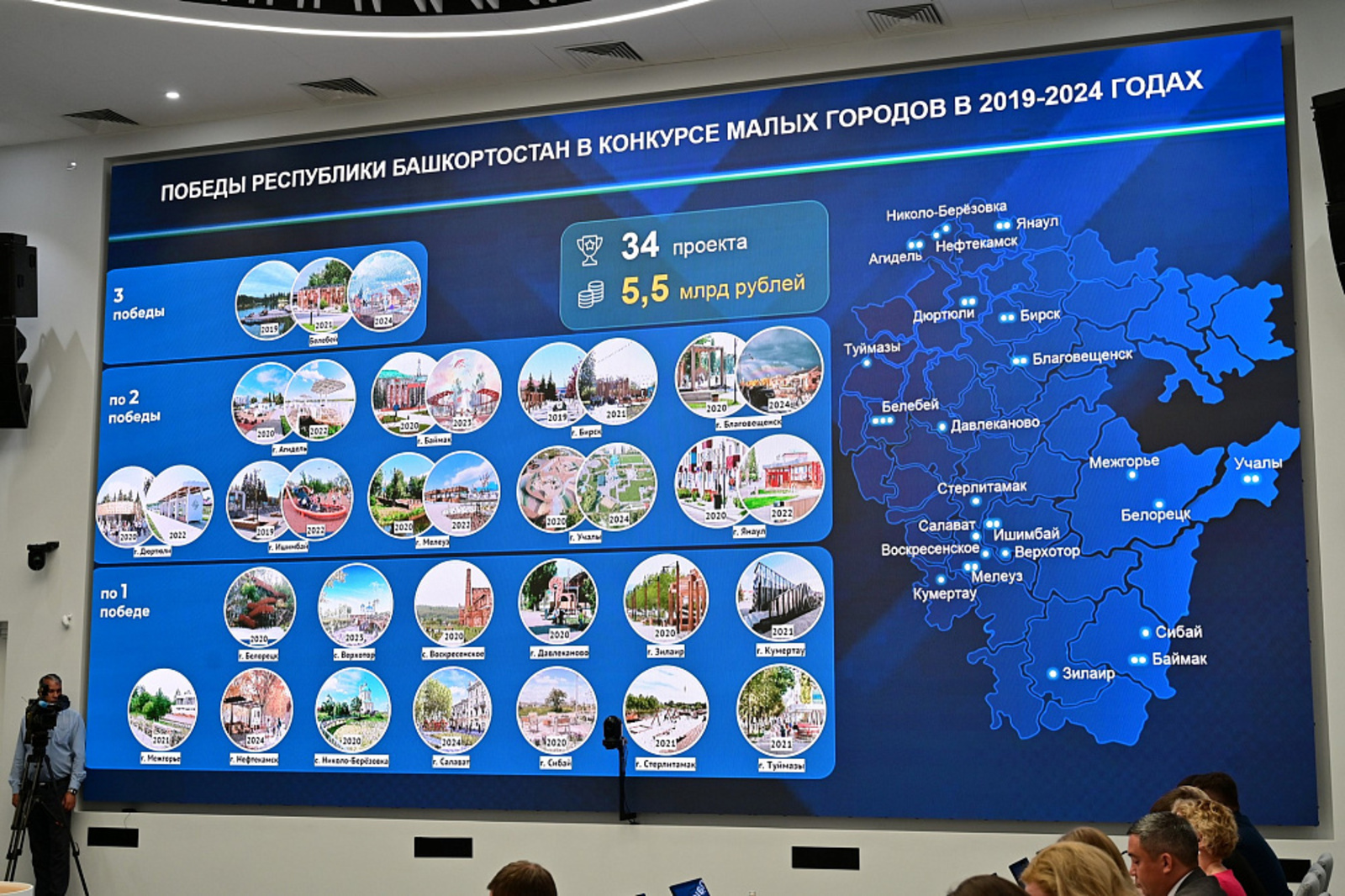 Башкирия отправила на Всероссийский конкурс комфортной среды 10 заявок