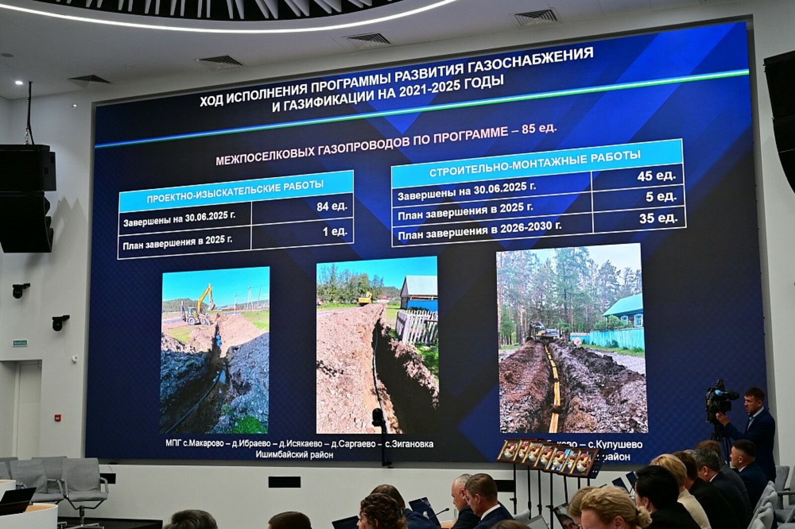 До конца 2025 года в Башкирии планируют газифицировать 33 населенных пункта